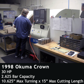 1998 Okuma Crown